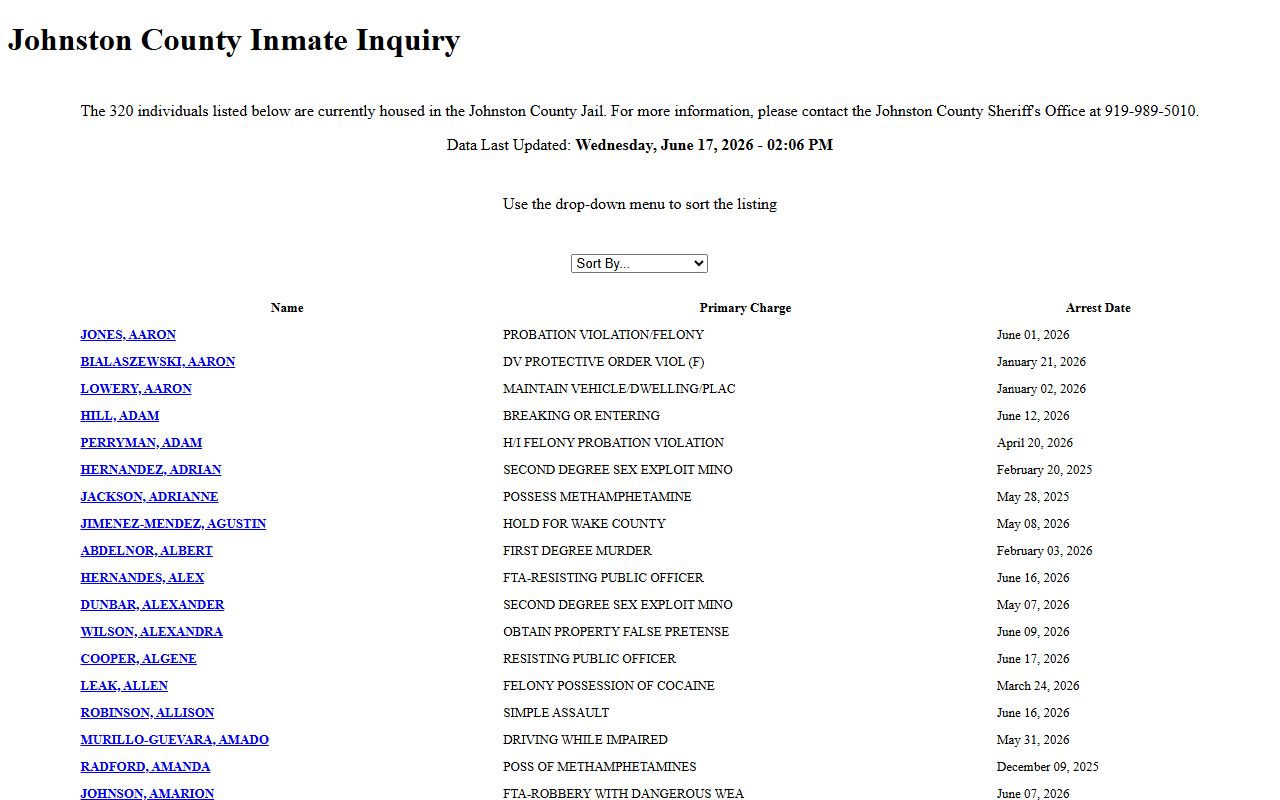 Johnston County inmate search jail roster list and sort fields