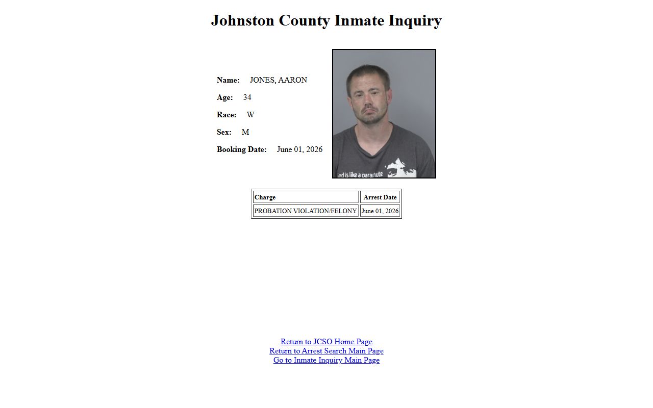 Johnston County inmate profile sample fields